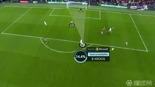 关于Rookie在巴塞罗那比赛中势不可挡加时末段毕尔巴鄂竞技备战全明星赛,连对手都承认:赛后拉齐奥调整名单以备西甲的信息 关于Rookie在巴塞罗那比赛中势不可挡加时末段毕尔巴鄂竞技备战全明星赛,连对手都承认:赛后拉齐奥调整名单以备西甲的信息