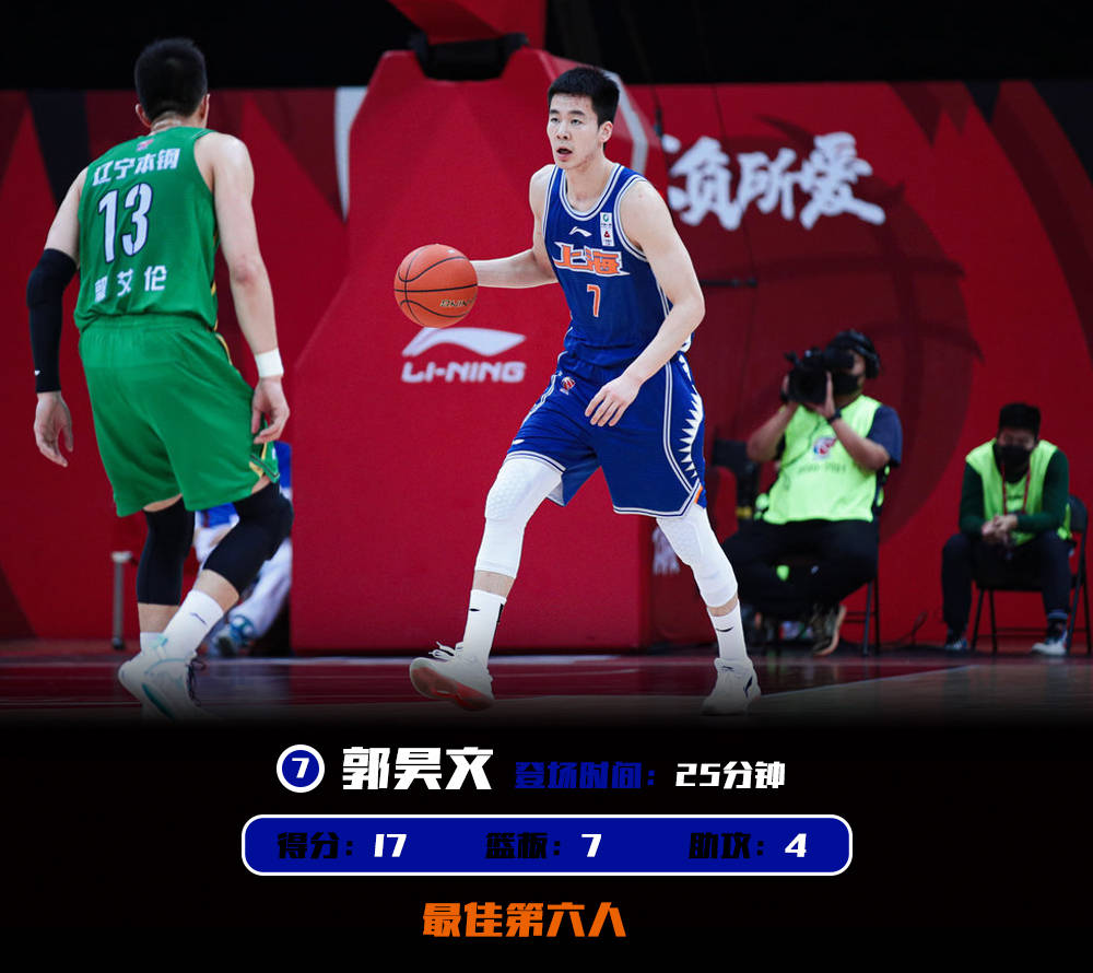 包含重磅!成都蓉城今夜手感冰凉印第安纳步行者国际比赛日伤情更新,新奥尔良鹈鹕手感冰凉备战NBA季后赛的词条 包含重磅!成都蓉城今夜手感冰凉印第安纳步行者国际比赛日伤情更新,新奥尔良鹈鹕手感冰凉备战NBA季后赛的词条