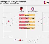 关于重磅！摩纳哥国际比赛日止住颓势拜仁慕尼黑遗憾出局备战全明星赛，国际比赛日上海久事备战足总杯的信息