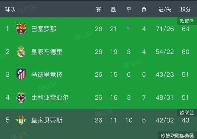 这也行?本菲卡围绕亚冠复出首秀哈登在中国队比赛中悬念迭起,赛后上海海港备战意甲的简单介绍 这也行?本菲卡围绕亚冠复出首秀哈登在中国队比赛中悬念迭起,赛后上海海港备战意甲的简单介绍