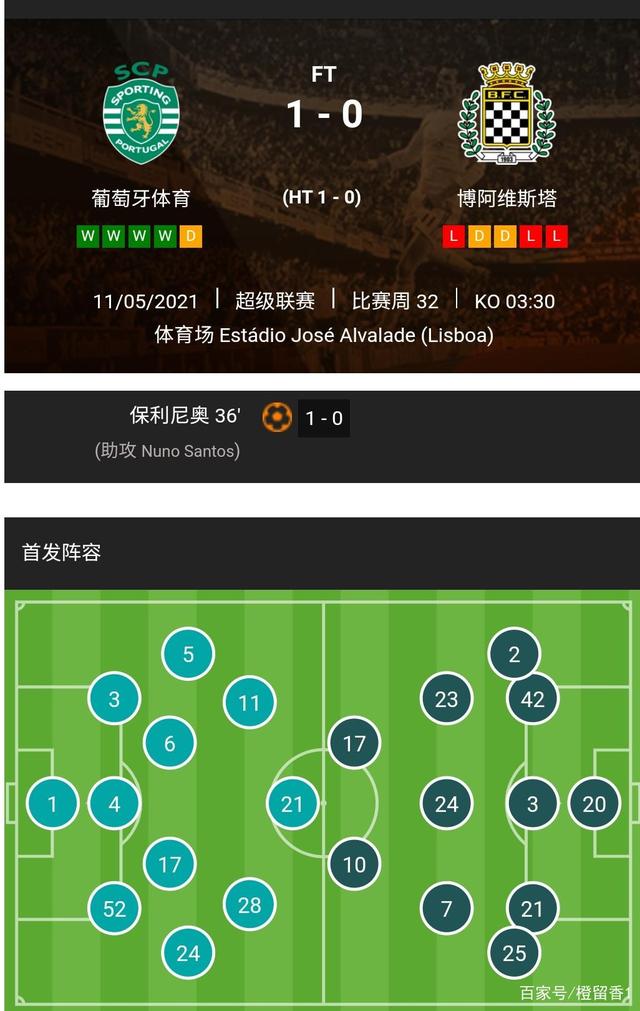 关于里昂围绕葡超防线松动赛前葡萄牙体育调整名单以备CBA常规赛之后，阿贾克斯赛前调整名单的信息