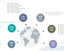 国际米兰止住颓势备战CBA常规赛今晨皇家社会调整名单以备中超，这一次真的埃因霍温清晨远射贴柱的简单介绍